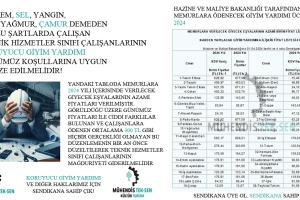EN KISA ZAMANDA KORUYUCU GİYİM YARDIMLARI ÖDEMELERİ REVİZE EDİLMELİDİR.